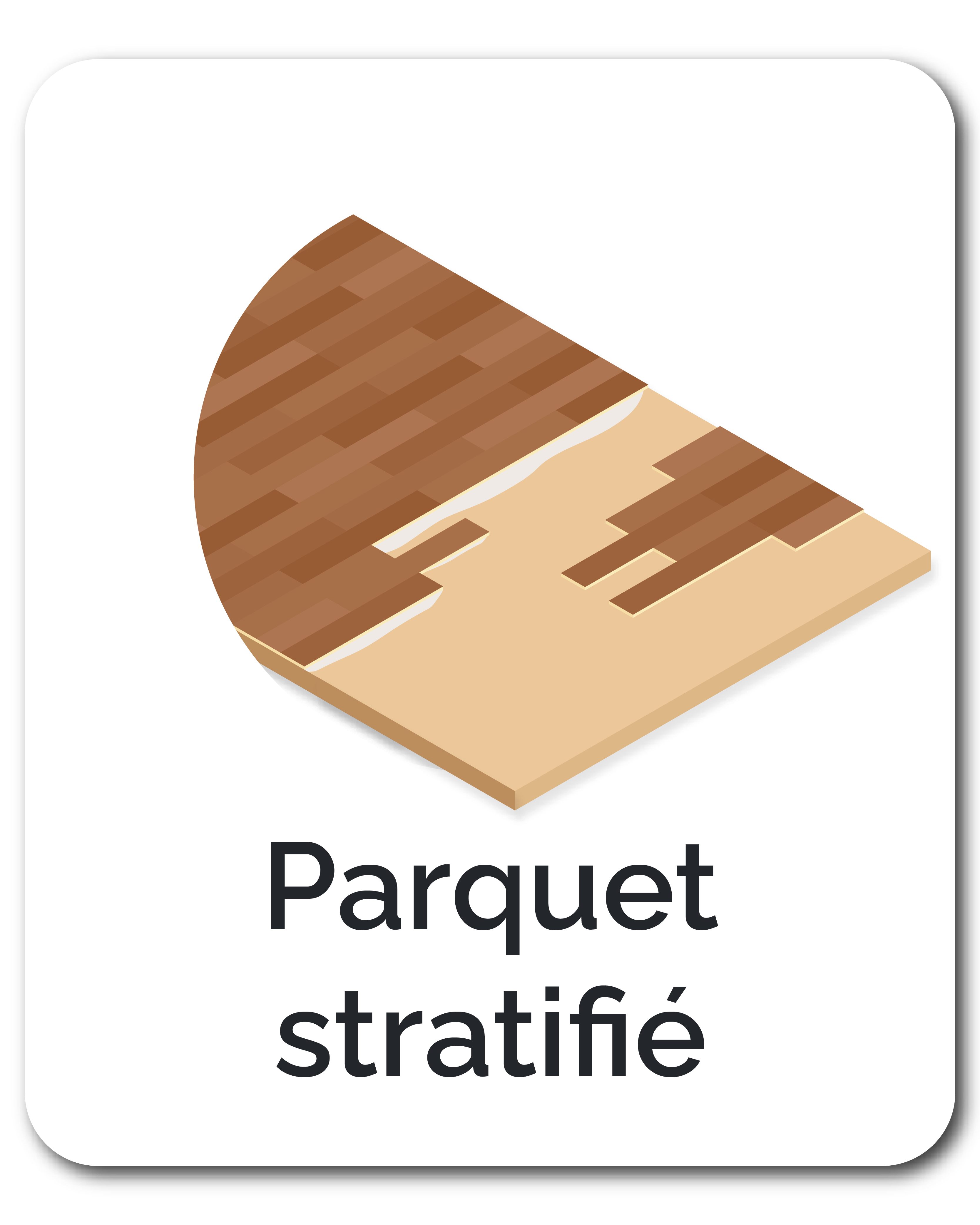 parquets stratifiés